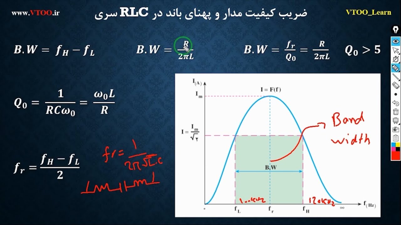 آموزش مدارهای الکتریکی جلسه 62 رزنانس در RLC - YouTube