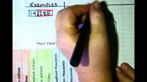 LFLA: writing numbers in word form