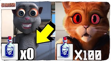 Juan a new Potion! Elixir from Puss in Boots| What happened? Talking Juan Update