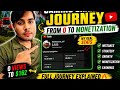 0 To Monetized Channel Full Journey 🔥