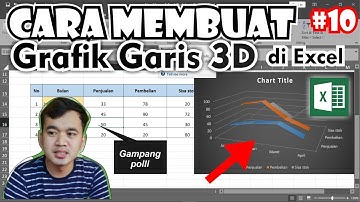How to Create a 3D Line Graph in Excel #10