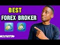 The Best Forex Brokers for Beginners in 2026 (Don’t Get Scammed)