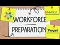 TSTM: Workforce Preparation