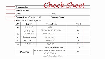 The Essential Role of Check Sheets in Quality Management! | 7 QC Tools