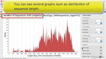 Functional Annotation of Sequences using Blast2GO (ver.4.1)