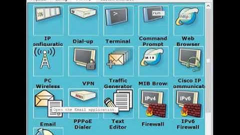 CS 332 L cisco packet tracer  AMAL M. ABU NASER