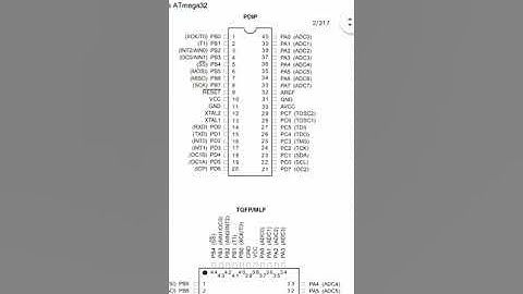 ATMEGA32 , 8 bit Microcontroller