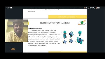 Difference Between CNC & DNC #snsdesignthinkers #snsinstitutions #designthinking