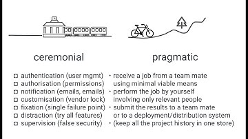 git decentralized: the workflow demo with self server