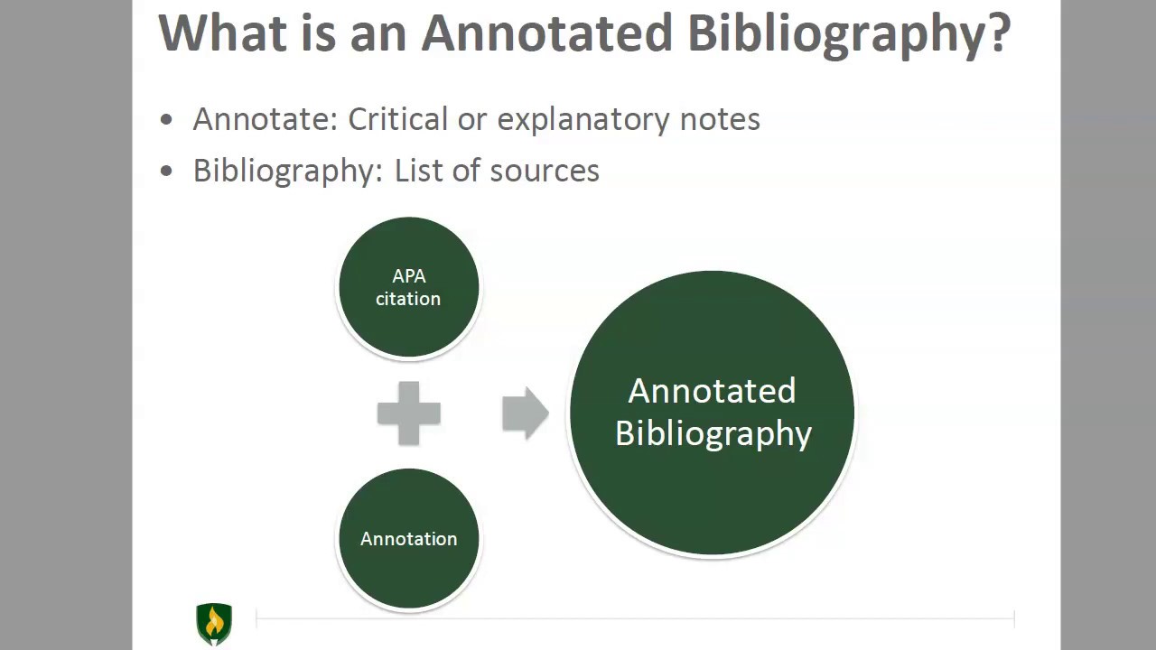 create annotated bibliography online