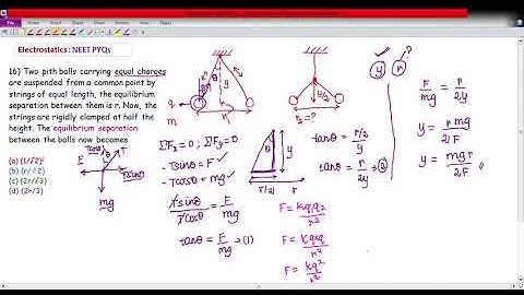 Two pith balls carrying equal charges are suspended from a common point by strings of equal length,
