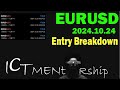 Forex &amp; Crypto Trading Strategies EXPLAINED (Beginner to Advanced)
