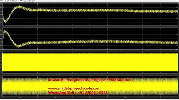 Single Phase Shunt Active Power Filter Using Parabolic PWM | SAPF matlab Simulink