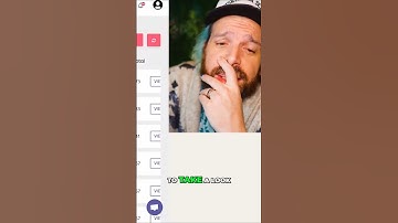 Unlock the Power of Repurposing Videos... Boost Your Content Strategy