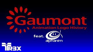 Gaumont Animation Logo History