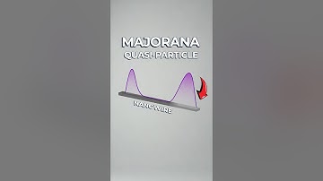 Microsoft Announces World