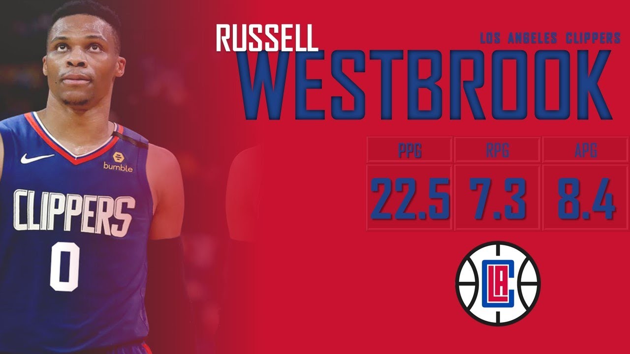 LOS ANGELES CLIPPERS: Russell Westbrook ᴴᴰ