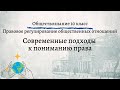 Обществознание 10 кл Боголюбов $17 Современные подходы к пониманию права