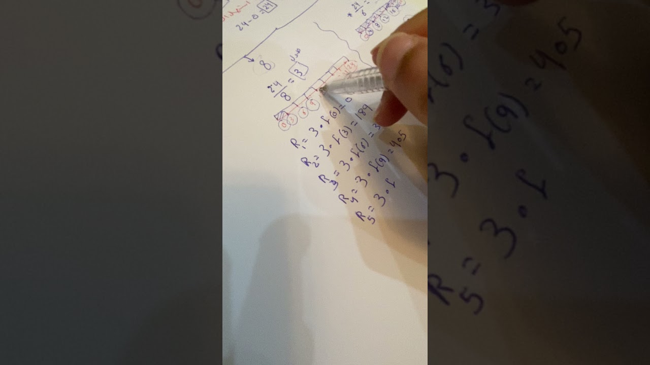 المساحة تحت المنحنى والتكامل الجزء الأول 🌸