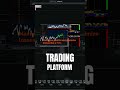 Trading Platform #daytrading #trading #tradingstrategy. Our secret!