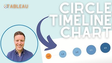 How to Build a Circle Timeline Chart in Tableau