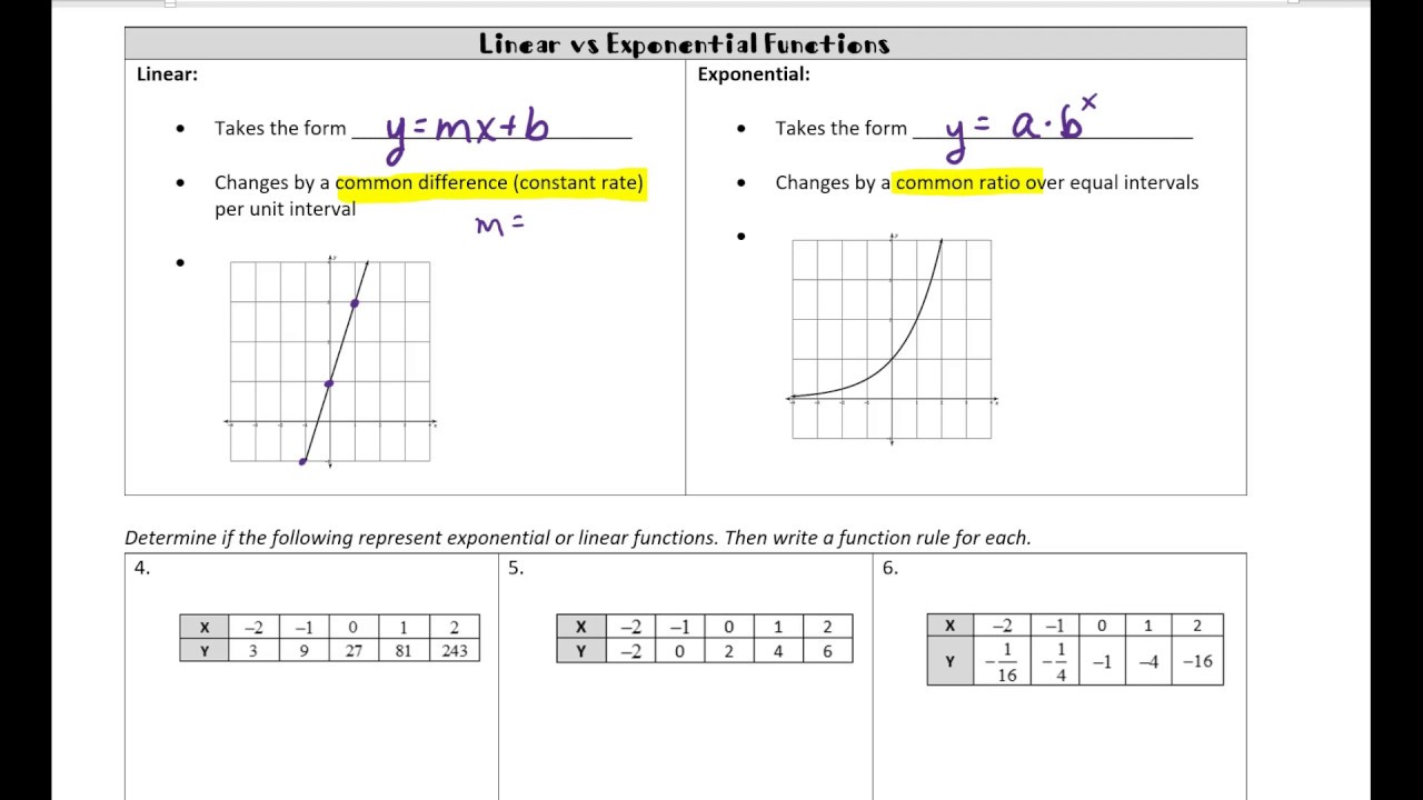 Exponential Functions Part 3 - YouTube