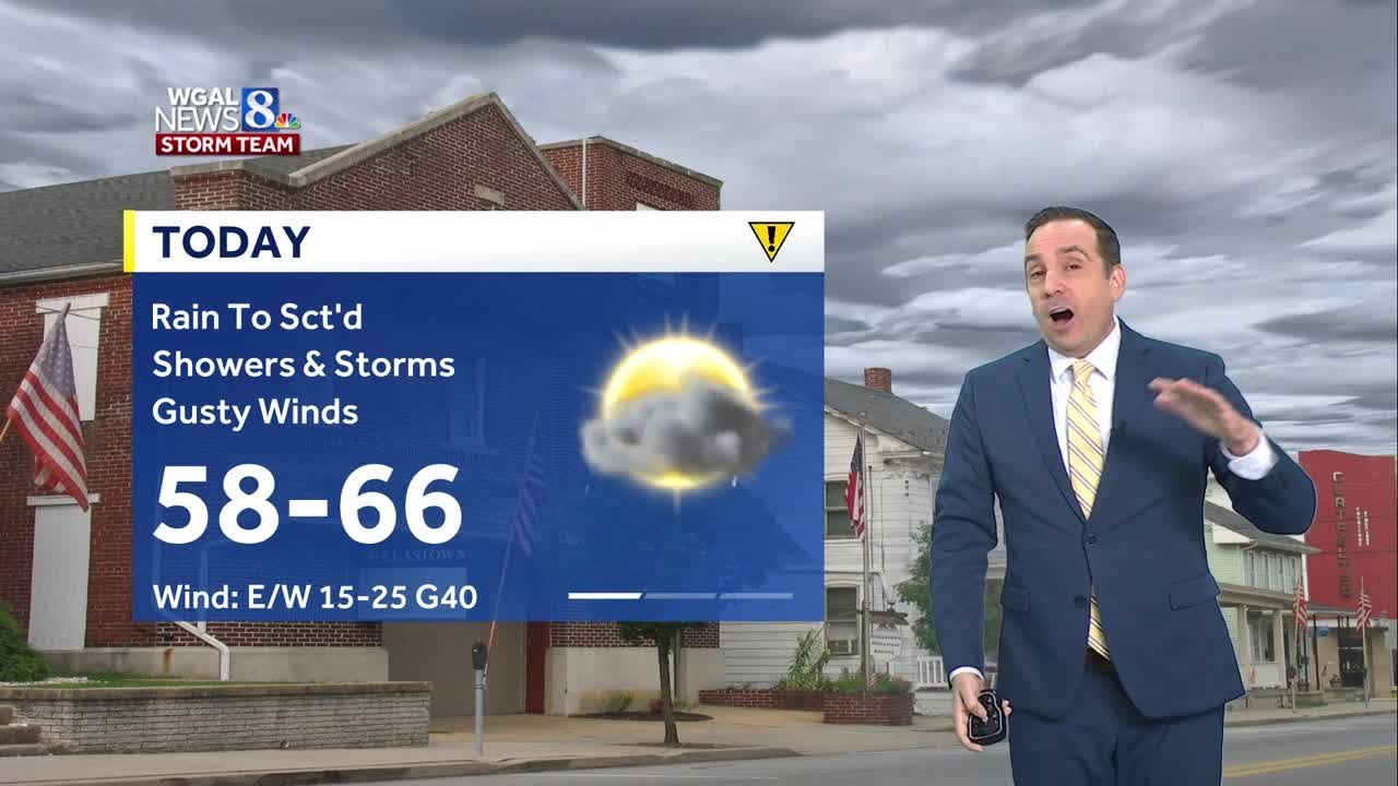 Scattered Showers, Few Storms Thursday Afternoon - YouTube