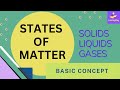 States of matter  learnyday  science statesofmatter students easy basics  class 4 5 
