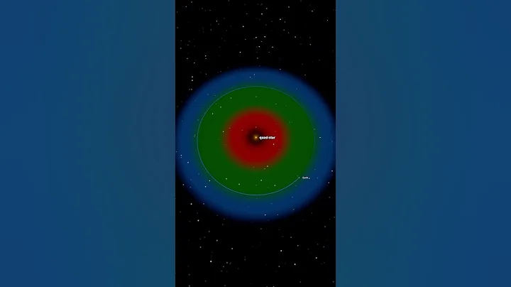 What if we replaced the Sun with a star that has a black hole inside? - Universe Sandbox #space