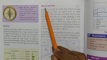 Class-6 Geography Chapter-4  (Maps and Map Reading)  Part-3(Last) By :- Sohail Sir