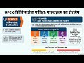 📘 UPSC CSE सिलेबस डिकोड | शुरुआती छात्रों के लिए पूरी जानकारी In Hindi
