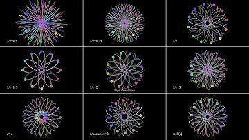 Comparing 9 Types of Gravity | N-Body Problem | Physics Simulations