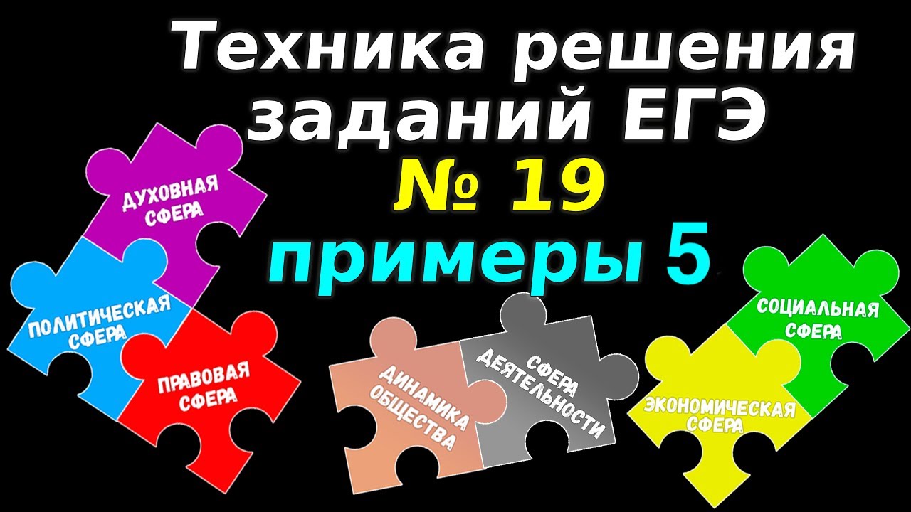 19 апреля егэ. ЕГЭ Обществознание 2024. Подготовка к ЕГЭ по обществознанию 2024. 19 Задание ЕГЭ русский язык. 21 Задание ЕГЭ Обществознание 2024.