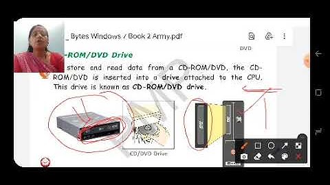 Class II Computer 30 11 2021 by Ms Poonam Singh