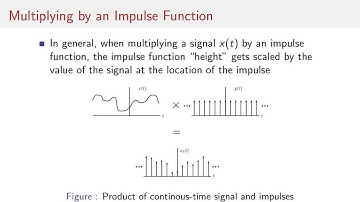 The Continuous-Time Unit Impulse Function 2/4