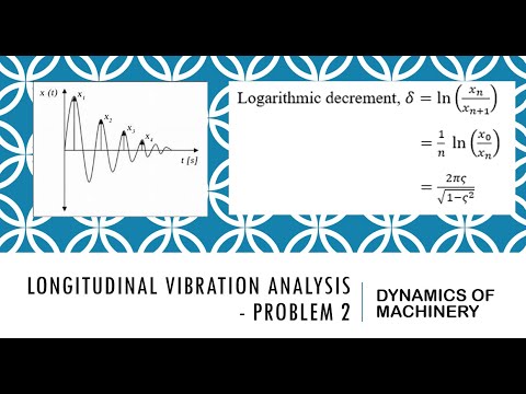 Longitudinal Vibration Analysis - Problem 2 - YouTube