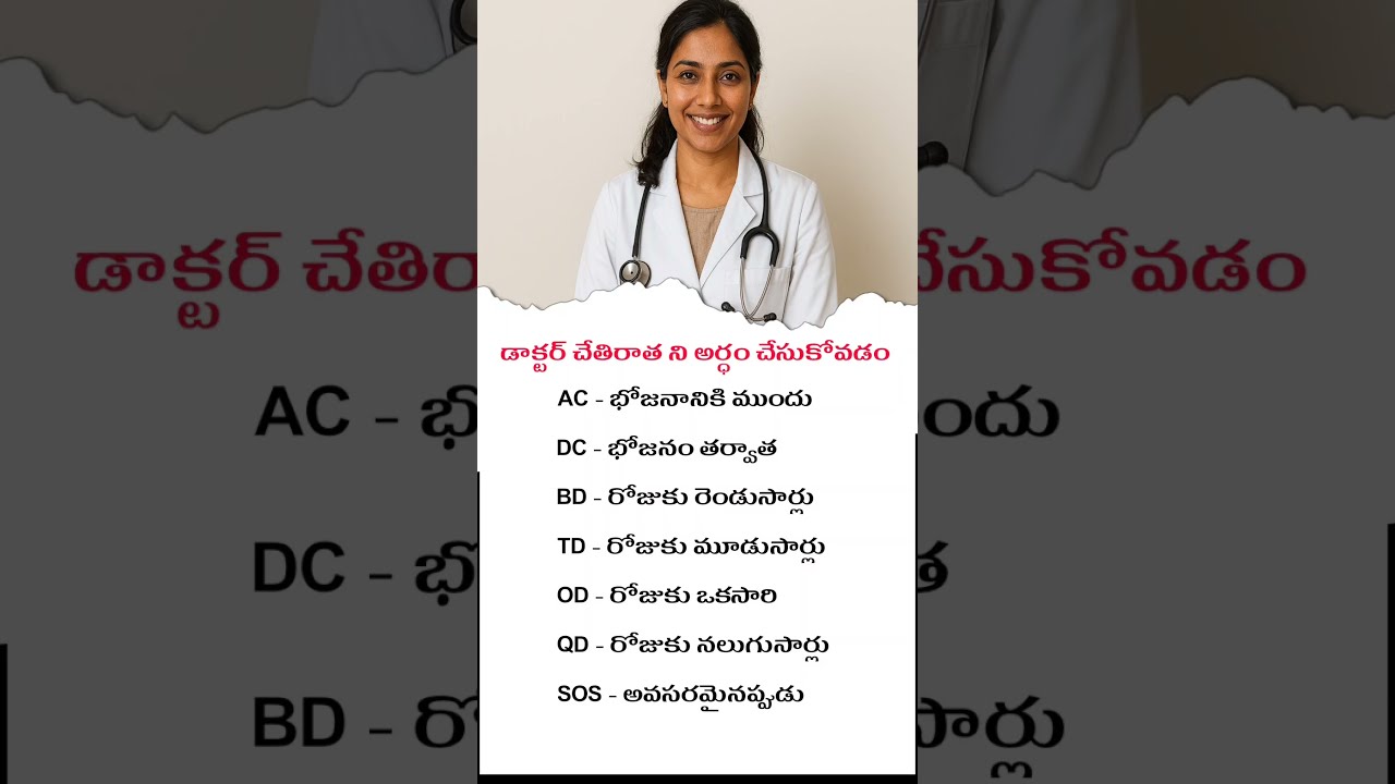  Medical Prescription Abbreviation Explained Know Your Medicine Dosage Timing Helth Tips