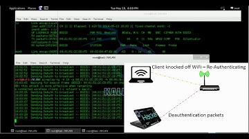 HD 1080DPI 2 WiFi IoT Hacking Demo Guide