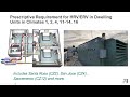 Title 24 2025 Highlights: Multifamily Balanced Ventilation