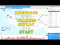 Kobuk440 2024  live tracker replay day 1 