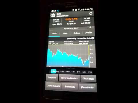 Options trading usaa