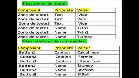 نماذج تصميم برامج بلغة VBA أكسس حساب المعدل  الجزء 2 من الدورة.