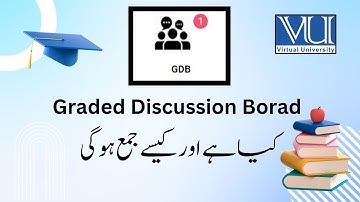 GDB | How to submit in VULMS | How many marks it has | Spring 2024 | Virtual University.