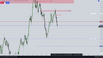 NQ Short 08/04/2024  Turtle Soup