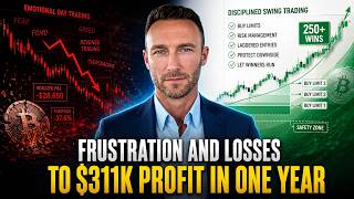 The 4 Things I Changed That Made Me Profitable In One Year