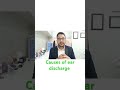 #causes of ear discharge #shortsviral