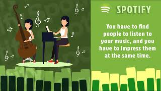 Buy Spotify Playlist Followers For Making Sure The Followers You Gain Abide screenshot 3