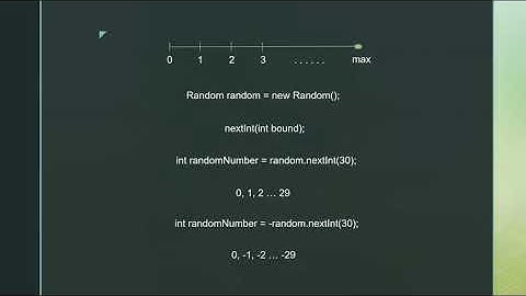 Java. Генерация случайного числа в заданном диапазоне.