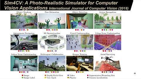 Lecture 11/A Synthesize Data, Computer Vision for Embedded Systems
