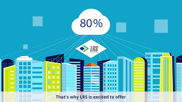 LRS Hybrid Cloud Software on IBM Power Systems